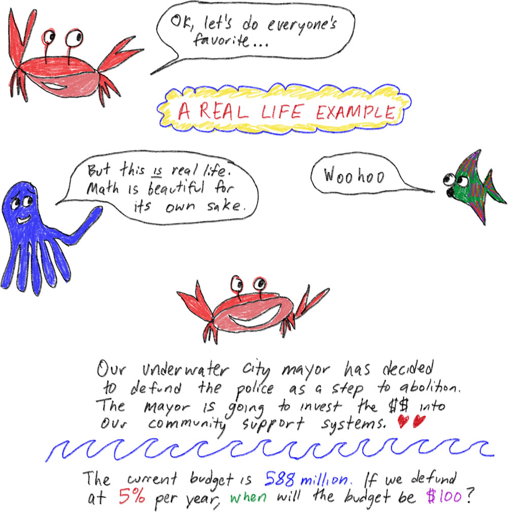 Crab says, Ok let's do everyone's favorite, A Real Life Example! Octopus says, But this is real life. Math is beautiful for its own sake. Fish says, Woohoo. The example problem is: Our underwater city mayor has decided to defund the police as a step to abolition. The mayor is going to invest the money into our community support systems. The current budget is 588 million. If we defund at 5% per year, when will the budget be $100? 