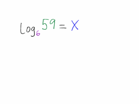 gif switching from log to exponential forms